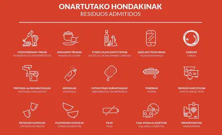 Del 25 de febrero al 1 de marzo