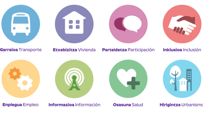 Se han recogido ideas sobre estas ocho &aacute;reas