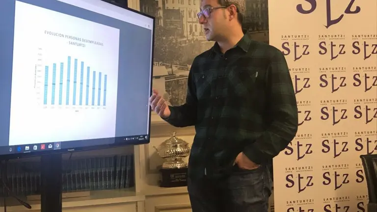Santurtzi cerr&oacute; 2018 con 3.408 personas desempleadas
