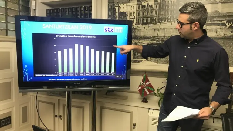 SanturtziLan duplica el n&uacute;mero de usuarios en el &uacute;ltimo a&ntilde;o