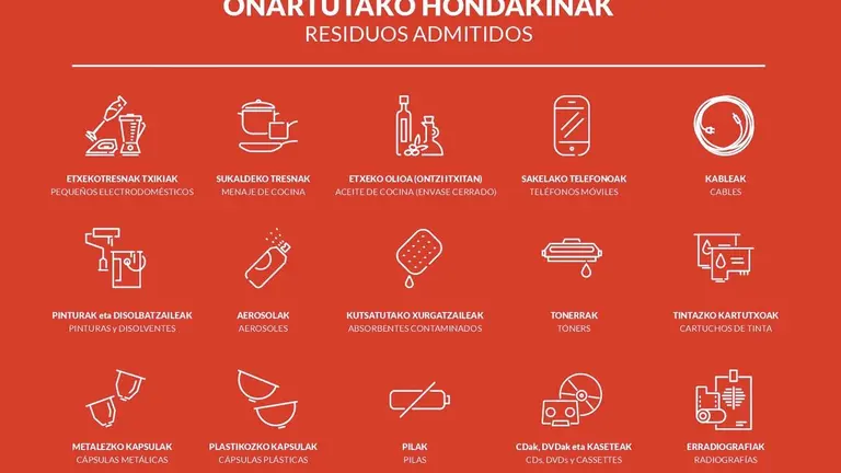 Del 25 de febrero al 1 de marzo