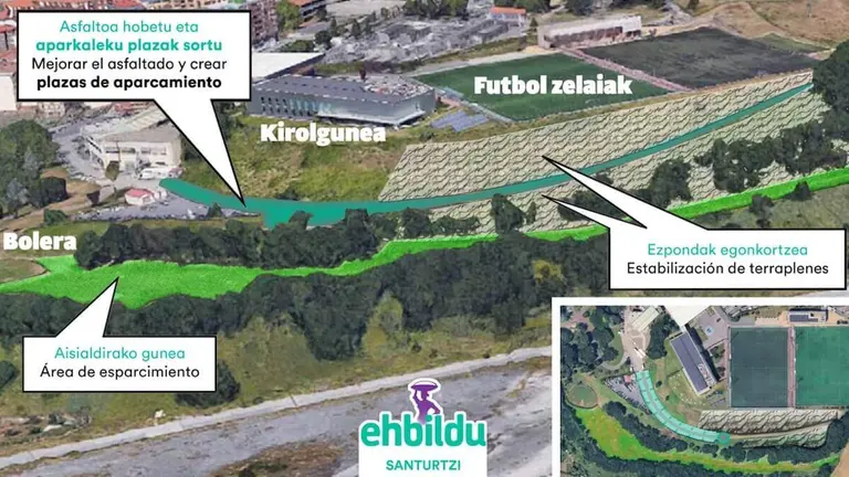 bildu-santurtzi-parking-areo-ocio-kabiezes